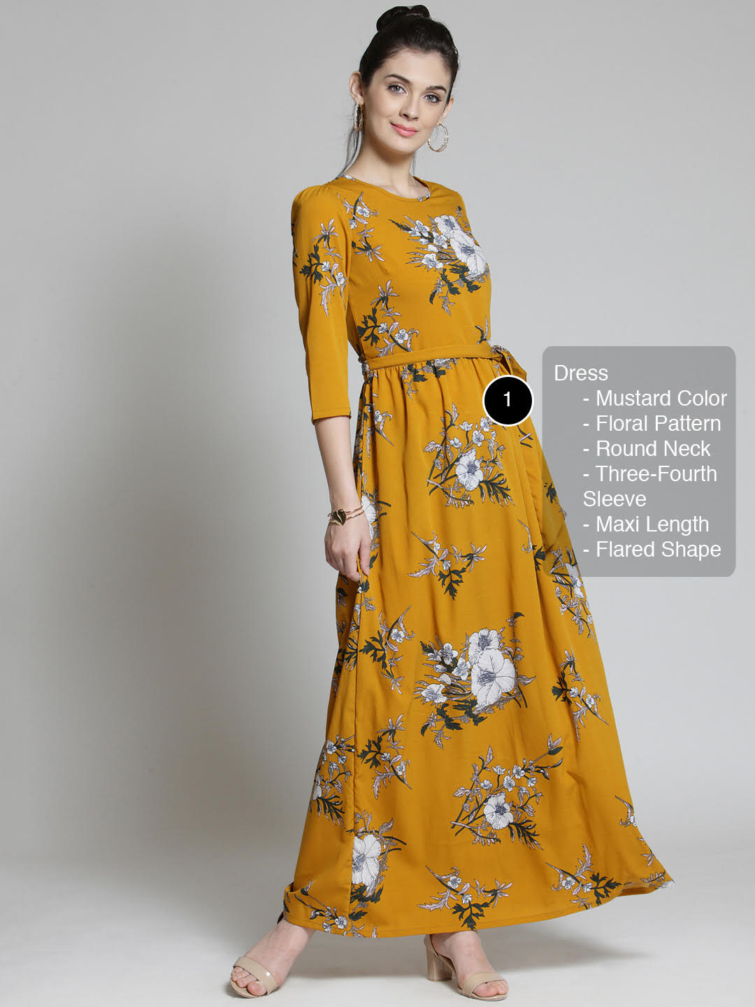 Fashion photo annotation project