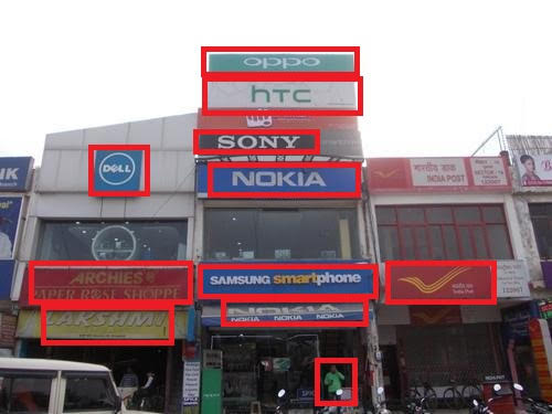 Object detection annotation and bounding box annotation services